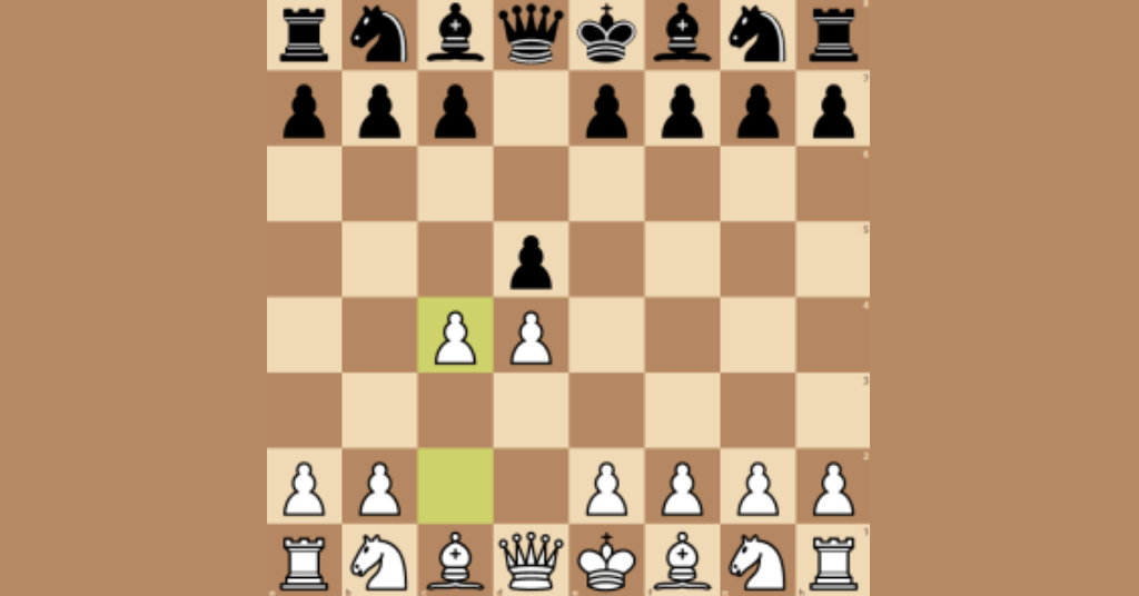 How To Calculate The Best Moves In Chess - Blog - Rules-Chess-Strategies